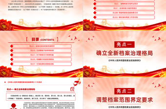 《中華人民共和國檔案法實(shí)施條例》十大亮點(diǎn)PPT課件