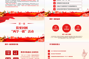 立足崗位講奉獻勇于擔當比作為PPT紅色黨政風筑牢思想穩(wěn)根基主題黨日活動黨課課件下載