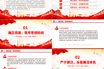 黨紀學習教育之個人學習《條例》心得體會PPT下載