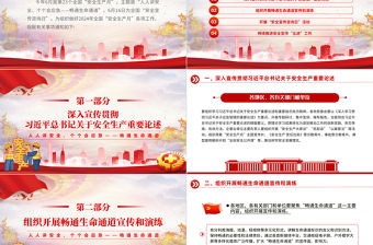 精美卡通風人人講安全個個會應急暢通生命通道2024年全國安全生產月PPT宣傳教育課件