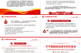 牢牢把握政治建軍時代要求PPT精美大氣習(xí)主席重要講話黨課
