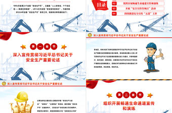藍色漸變2024年全國安全生產月宣傳安全教育PPT下載