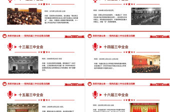 改革開放以來黨的歷屆三中全會要點回顧PPT黨政風黨史學習課件