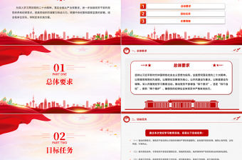 2024年黨紀學習教育實施方案PPT精美黨政風落實全面從嚴治黨要求課件模板