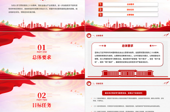 2024年黨紀(jì)學(xué)習(xí)教育實施方案PPT精美黨政風(fēng)落實全面從嚴(yán)治黨要求課件模板