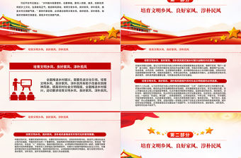 培育文明鄉風良好家風淳樸民風PPT加強農村精神文明建設黨課