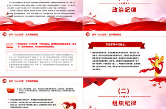 紅色大氣恪守“六大紀律”筑牢思想根基PPT扎實開展黨紀學習教育專欄黨課下載