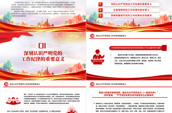 2024嚴(yán)守工作紀(jì)律履職盡責(zé)善作為PPT黨政風(fēng)黨員干部思想教育微黨課
