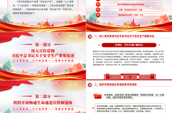 2024全國(guó)安全生產(chǎn)月活動(dòng)通知PPT紅色華美人人講安全個(gè)個(gè)會(huì)應(yīng)急暢通生命通道課件