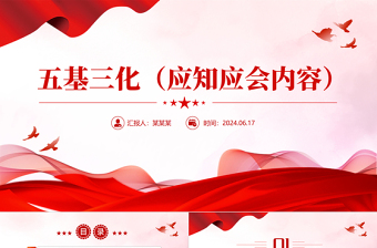 2024年五基三化應(yīng)知應(yīng)會內(nèi)容PPT模板