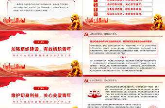 黨在中央蘇區時期如何開展青年工作PPT紅色精美黨史故事課件