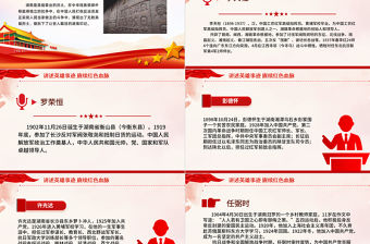 湖南革命英雄故事PPT精美簡潔講述英雄事跡賡續紅色血脈黨史人物介紹黨課