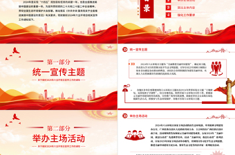 全面推進(jìn)美麗中國(guó)建設(shè)PPT清新簡(jiǎn)潔2024年六五環(huán)境日宣傳工作課件