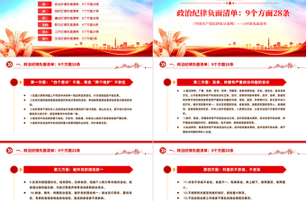 簡潔創(chuàng)意《中國共產(chǎn)黨紀律處分條例》149條負面清單PPT下載