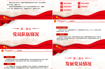 精美大氣中國共產(chǎn)黨黨內(nèi)統(tǒng)計公報PPT課件