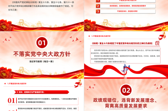 黨紀(jì)學(xué)習(xí)教育PPT精美黨政風(fēng)對(duì)不執(zhí)行黨中央決策部署行為及其適用的處分種類和幅度作了規(guī)定黨課