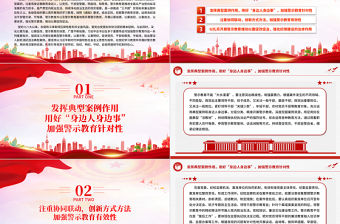 如何在黨紀(jì)學(xué)習(xí)教育中開(kāi)展好警示教育PPT黨課課件