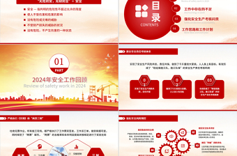2024年企業(yè)安全生產(chǎn)車間安監(jiān)管理工作匯報PPT模板
