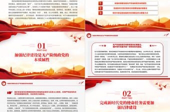 把黨的紀律建設擺在更加突出位置PPT簡潔大氣黨紀學習教育微黨課課件