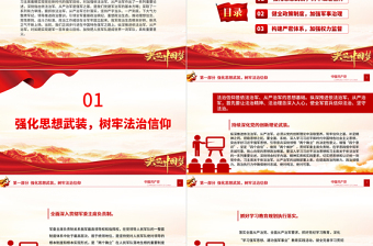 縱深推進(jìn)依法治軍、從嚴(yán)治軍PPT簡(jiǎn)約黨政風(fēng)學(xué)習(xí)我們黨建軍治軍的基本方略課件