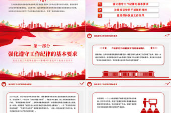黨史上的工作紀(jì)律建設(shè)PPT大氣簡(jiǎn)潔2024年黨紀(jì)學(xué)習(xí)教育專題課件
