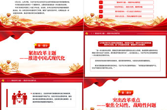 三中全會(huì)前這場(chǎng)座談會(huì)釋放改革重要信號(hào)PPT課件