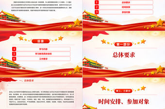 2024年關于開展黨紀學習教育實施方案PPT模板下載