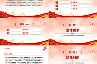 2024年全國知識產權宣傳周PPT大氣簡潔知識產權轉化運用促進高質量發展課件