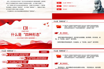 監督執紀“四種形態”PPT2024年黨紀學習教育主題黨課課件