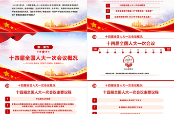 數(shù)讀2023全國兩會PPT紅色精美政府工作報(bào)告內(nèi)容黨員干部學(xué)習(xí)課件