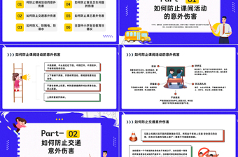 2023全國(guó)中小學(xué)生安全教育日PPT卡通風(fēng)關(guān)注安全守護(hù)學(xué)生安全主題班會(huì)課件模板