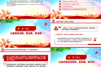 2024全國兩會關鍵詞之六PPT精美大氣擴大內需今年如何發力微黨課下載