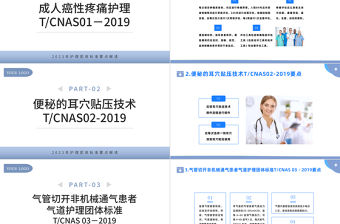 2023護理團體標準22項PPT簡約風護理團體標準要點解讀專題課件模板下載