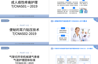 2023护理团体标准22项PPT简约风护理团体标准要点解读专题课件模板下载