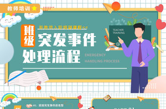 2022班級(jí)突發(fā)事件處理流程PPT卡通風(fēng)新教師入職培訓(xùn)課程專題課件模板