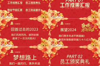 2024頒獎典禮PPT紅色經典榮譽新起點優秀員工頒獎模板