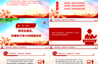 黨建引領(lǐng)網(wǎng)格化管理PPT紅色簡潔黨建引領(lǐng)三化賦能讓小網(wǎng)格有大作為黨課下載
