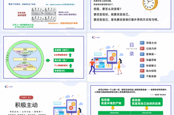 2023高效能人士的7個習(xí)慣PPT清新風(fēng)企業(yè)新員工高效辦公培訓(xùn)課件模板