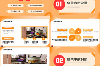 2022燃氣安全使用培訓PPT簡約風燃氣安全使用培訓知識課件模板