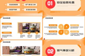 2022燃气安全使用培训PPT简约风燃气安全使用培训知识课件模板