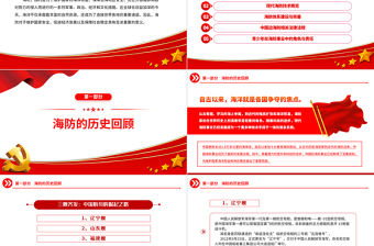 海防政策法規(guī)學(xué)習(xí)宣傳月PPT大氣簡(jiǎn)潔海防建設(shè)課件