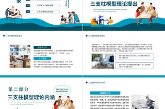 HR三支柱模型PPT簡約風企業公司三支柱模型理論內涵與傳統六大模塊差異培訓課件模板