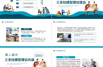 HR三支柱模型PPT簡約風企業(yè)公司三支柱模型理論內涵與傳統(tǒng)六大模塊差異培訓課件模板