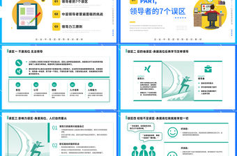 2023領導力培訓PPT商務風企業領導力培訓課件模板下載