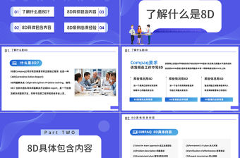 2023企業(yè)8D報(bào)告范文PPT商務(wù)風(fēng)企業(yè)團(tuán)隊(duì)管理培訓(xùn)教材課件模板