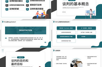 2023采購議價談判技巧PPT商務風采購議價談判技巧課件模板