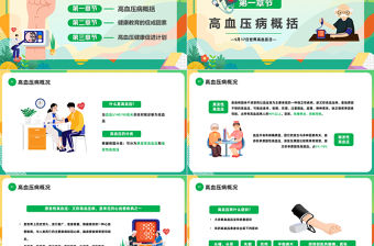 2023高血壓健康教育PPT卡通風世界高血壓日知識宣講課件模板下載