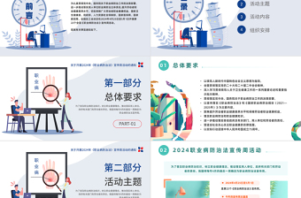 堅持預(yù)防為主守護職業(yè)健康PPT簡約風關(guān)于開展2024年《職業(yè)病防治法》宣傳周活動通知課件