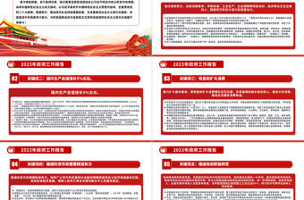 2023年政府工作報告31個關鍵詞學習解讀PPT簡約黨政風深入學習政府工作報告專題黨課課件模板下載