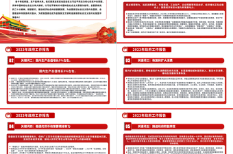 2023年政府工作報(bào)告31個(gè)關(guān)鍵詞學(xué)習(xí)解讀PPT簡約黨政風(fēng)深入學(xué)習(xí)政府工作報(bào)告專題黨課課件模板下載